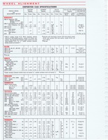 1975 ESSO Car Care Guide 1- 180.jpg